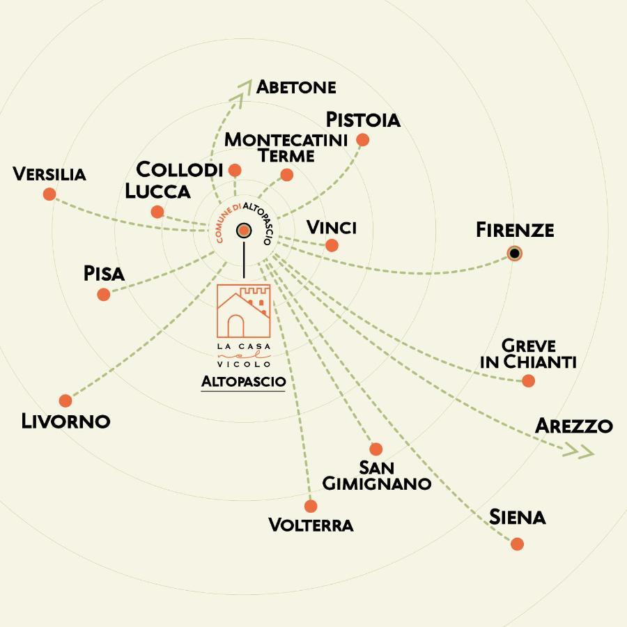 Apartamento La Casa Nel Vicolo Altopascio Exterior foto